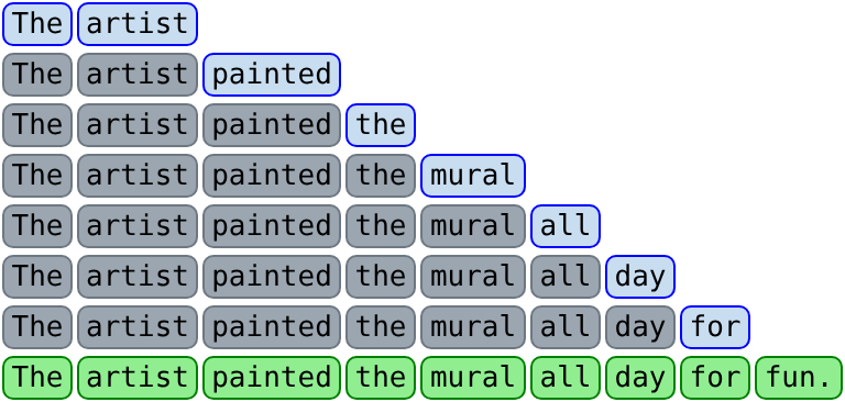 Concatenating numerous strings can create performance issues.