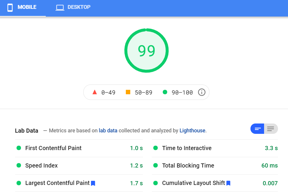 A real PageSpeed Insights screenshot (with some irrelevant details removed). Desktop (not shown) is 100 and mobile is 99.