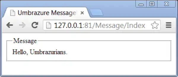 Message Index Page